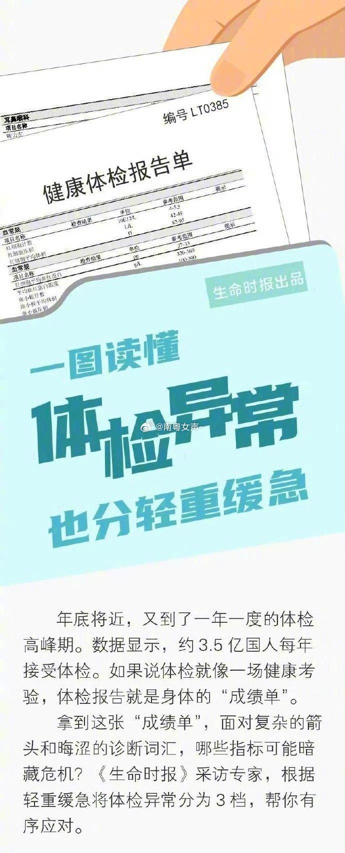 体检报告的有效期，理解其有效月份的重要性