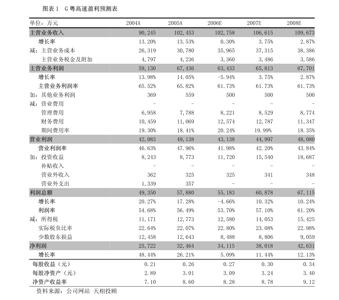 广东省宝石浴缸材质标准研究