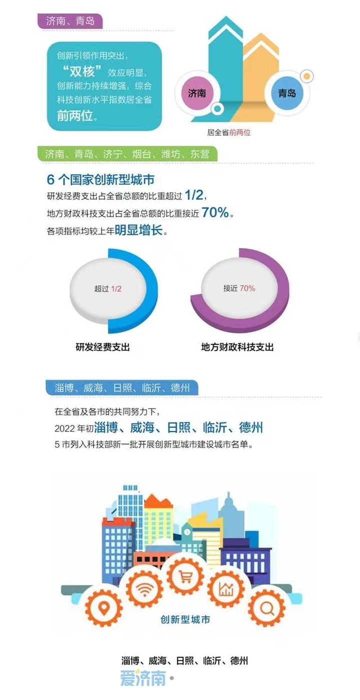 广东省科技评估中心，推动科技创新的重要力量