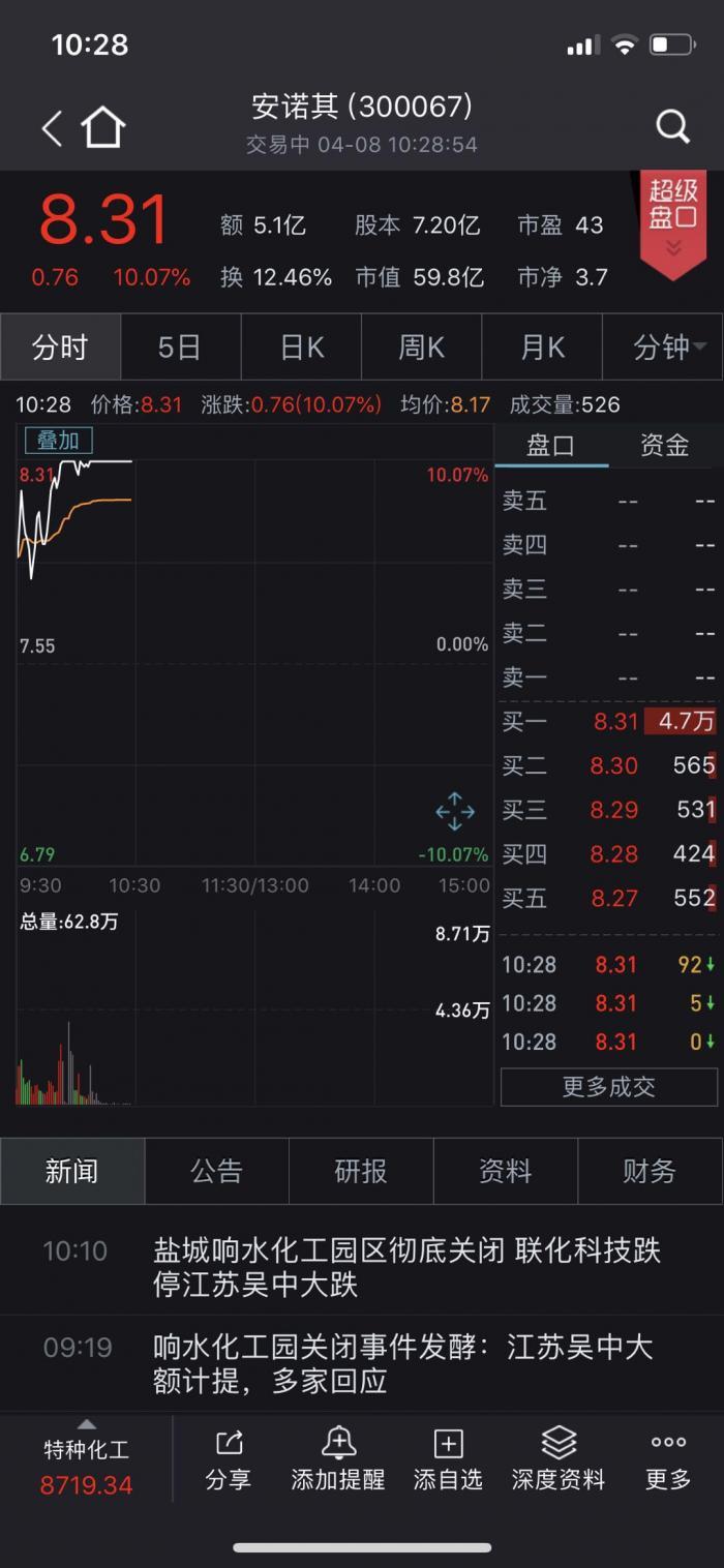 江苏联化科技项目招标，引领科技创新，推动产业进步