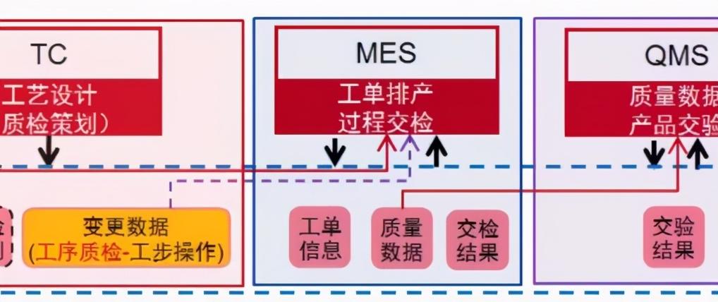 广东中联移动有限公司，引领数字化转型的先锋力量