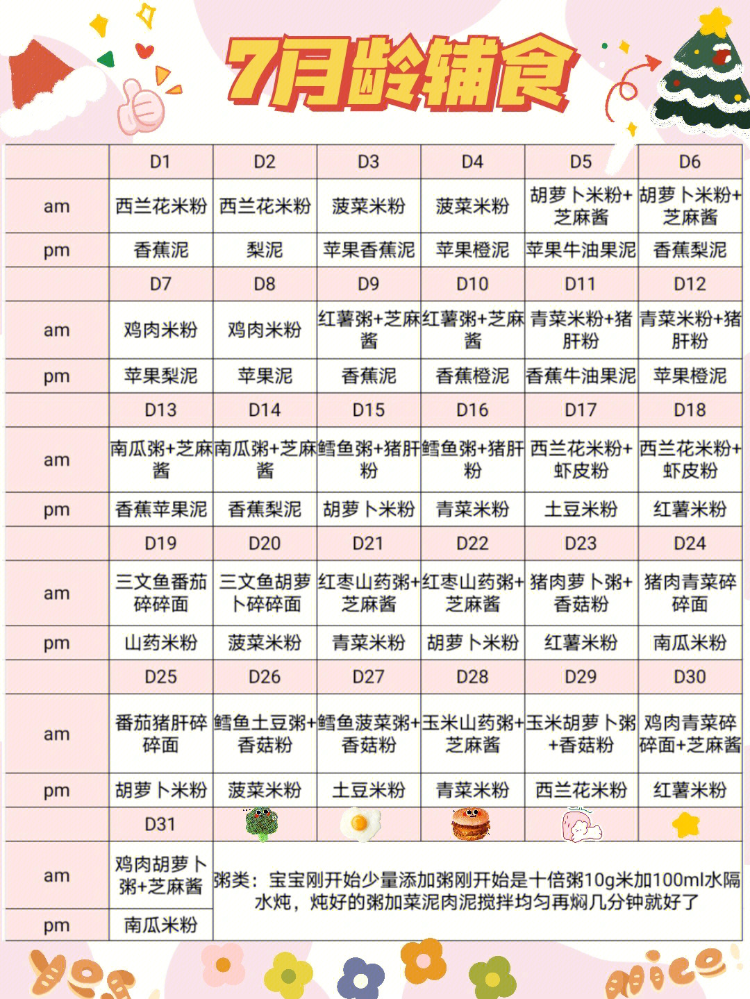 7个月宝宝辅食食谱表