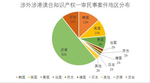 江苏科技，二表背后的辉煌成就与未来展望