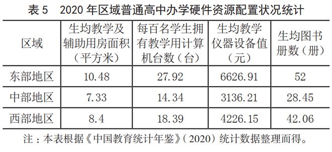 广东省峰平谷时间调整，影响、挑战与应对策略