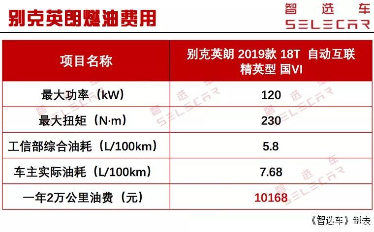 网线价格解析，一个月多少钱？