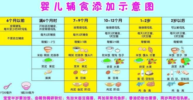 宝宝11个月还不会爬，探索原因与应对策略