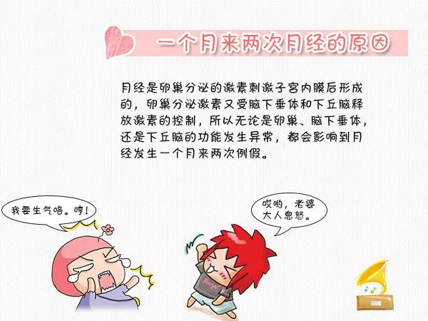 关于两三个月不来月经该怎么办的全面解析