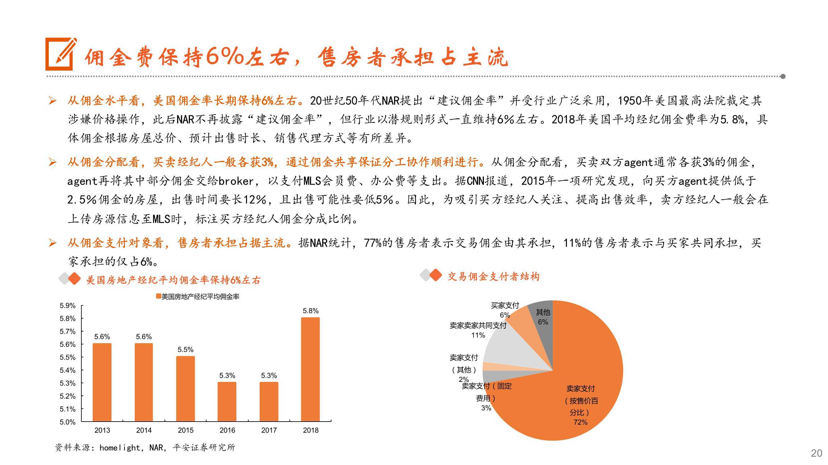 房产经纪人女性是否好做？探讨行业现状与发展前景