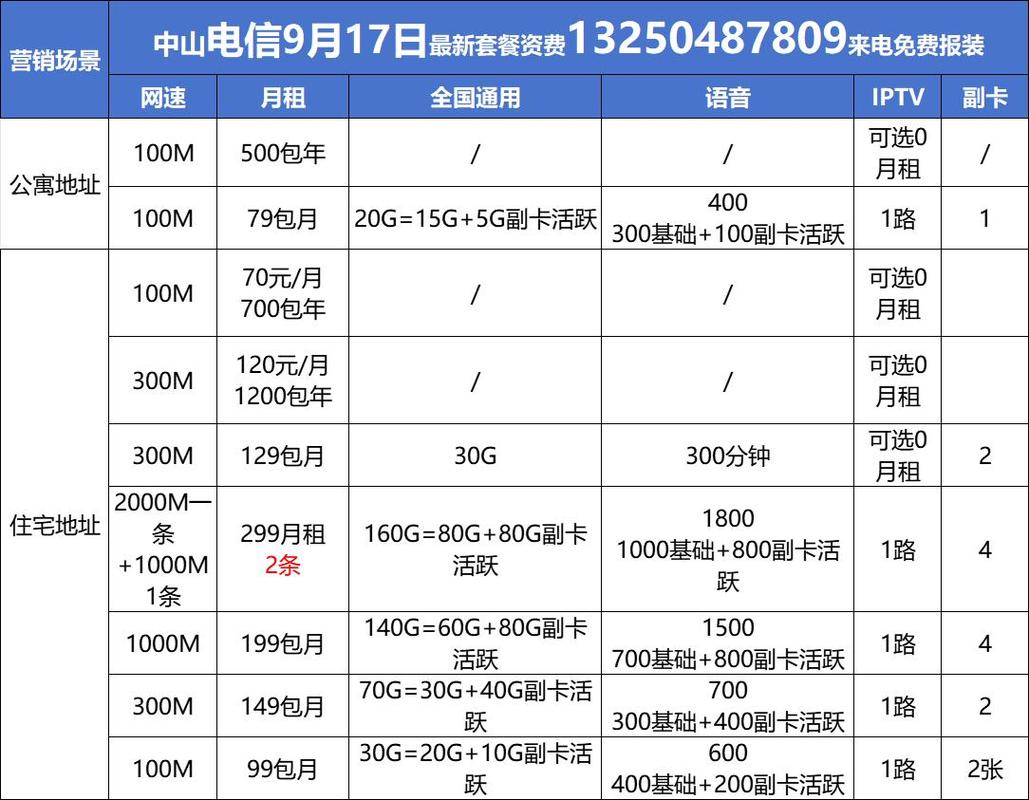 广东省千兆网卡的发展与影响