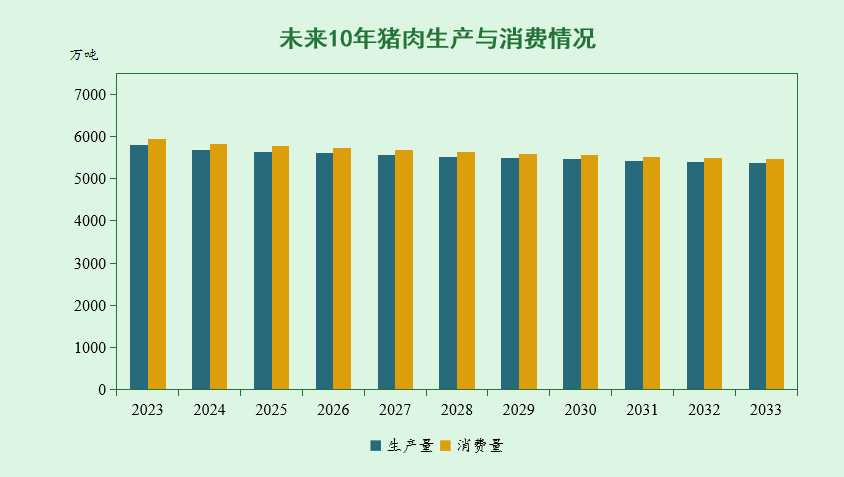 广东省的农业地位，繁荣与多元的发展格局