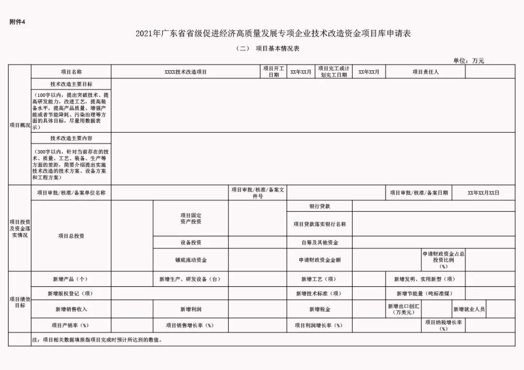 广东省企业编制概况