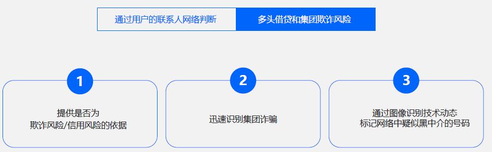 房产中介欺诈，揭示行业乱象与应对策略