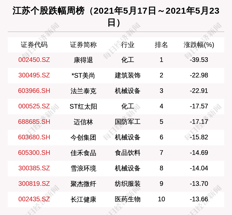 江苏科技杰瑞集团，科技创新的引领者