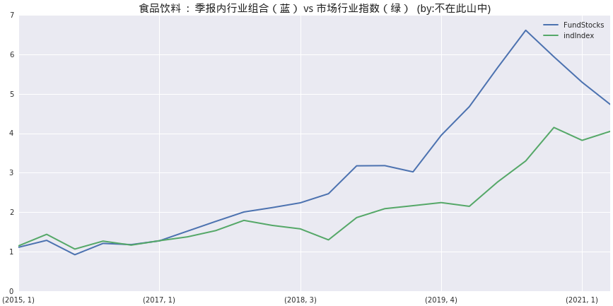 戎明海与广东省，历史、发展与未来的探索