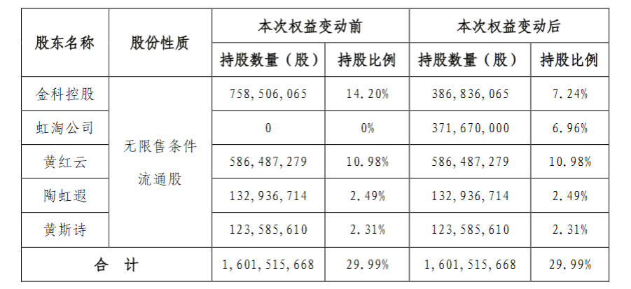 广东省反拐厅际行动，打击人口拐卖，捍卫社会正义