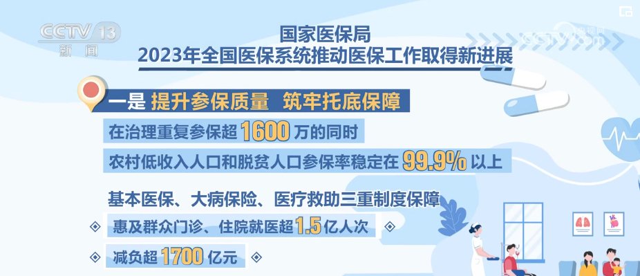 广东省2021年医疗救助，守护民生健康的坚实屏障