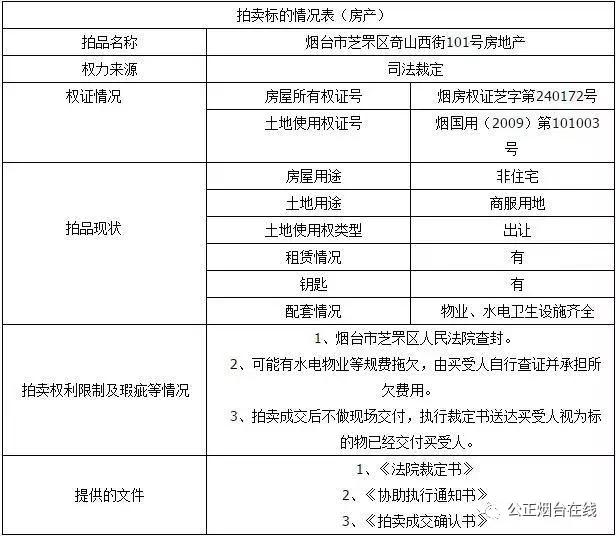 法院房产拍卖，法律程序与实际操作