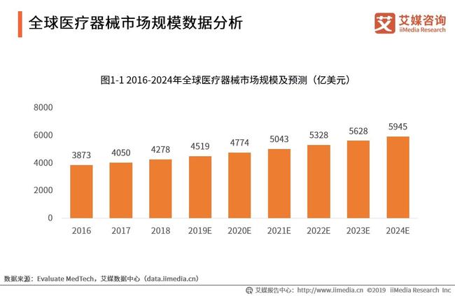 江苏科技项目中的设备费，投资、管理与优化