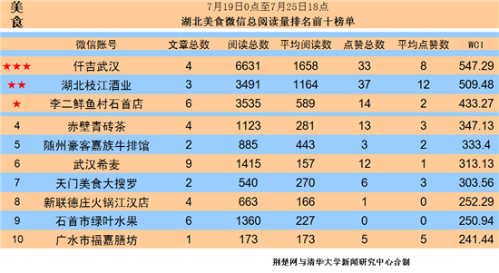 广东省商用燃料厂家排名及其行业影响力