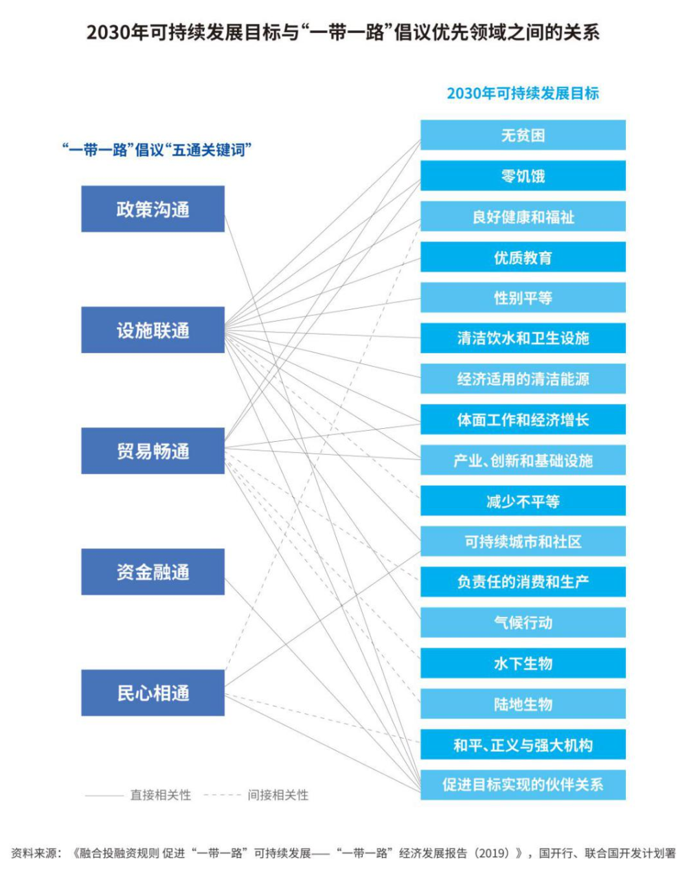 上海来广东省疫情政策，跨区域协同防控的实践与探索