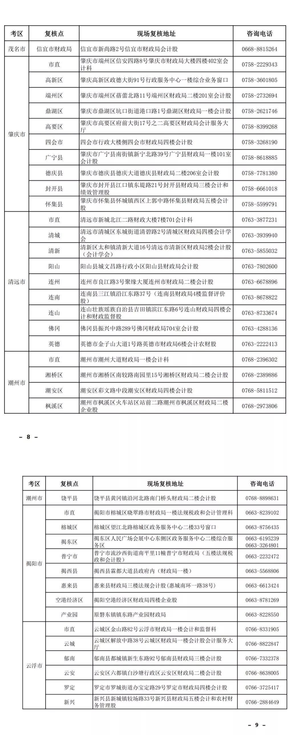 广东省考资格审核，严谨流程与选拔公正