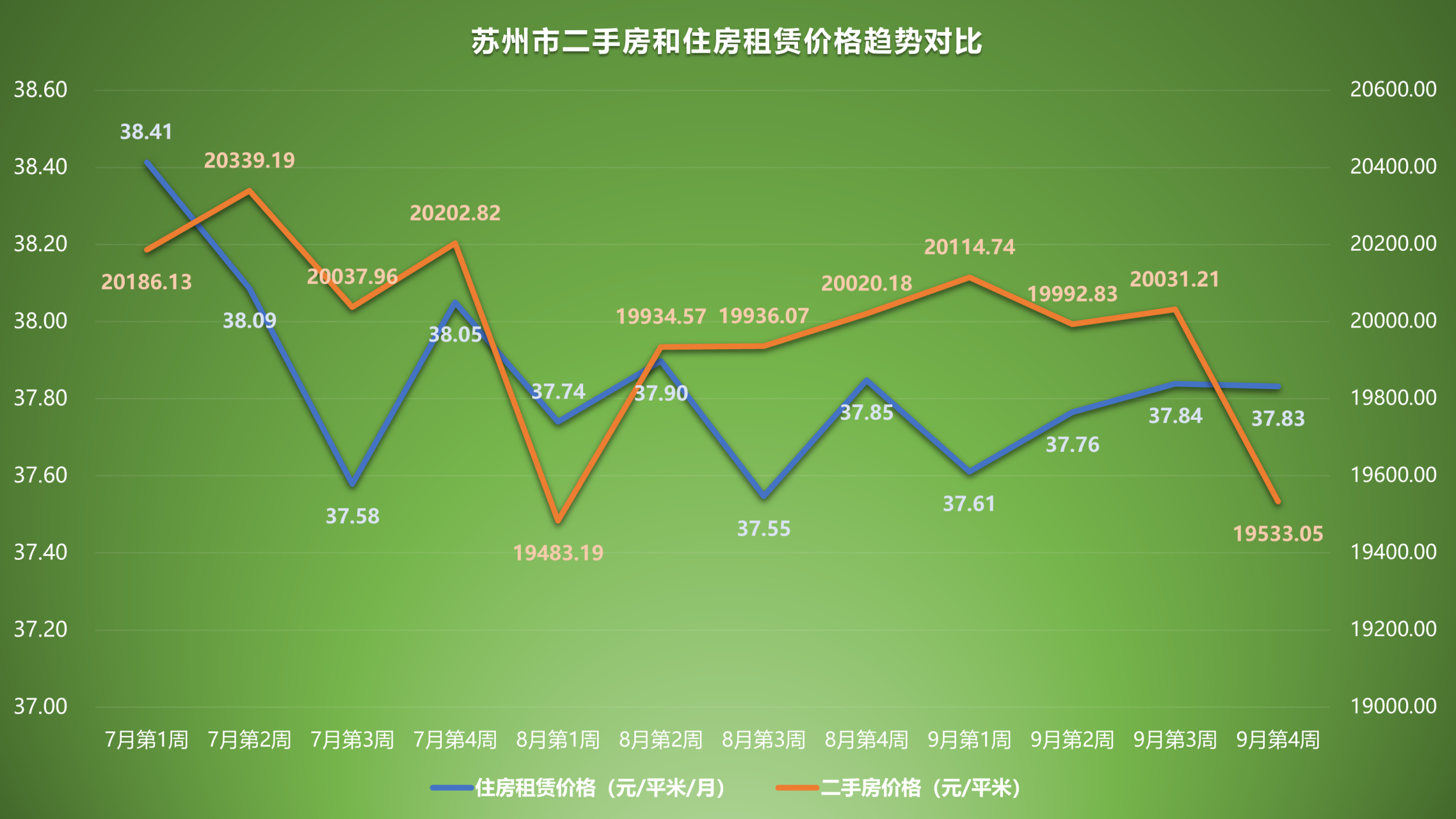 苏州房产二手房市场深度解析