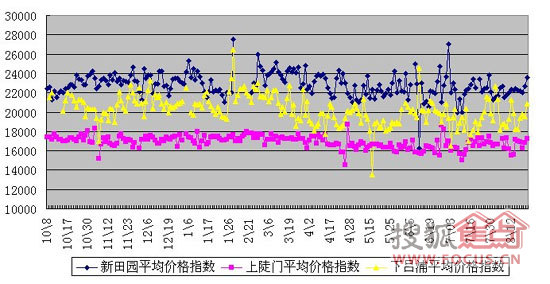 平阳房产信息网二手房市场深度解析