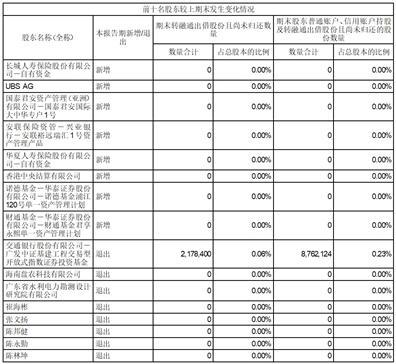 广东省简称及其读音解析