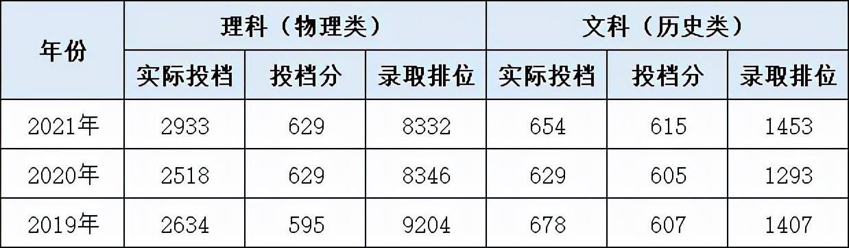 广东省考试排位，深度解析与探讨