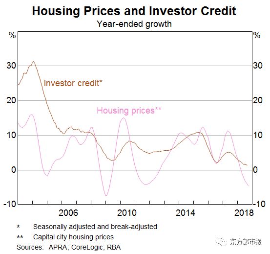 广东省物价在2019年的走势与影响