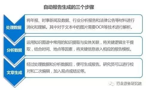 江苏达内科技是真是假——深度探究与解析