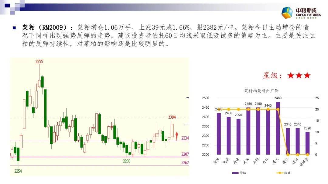 管家婆一肖一码必中,精选解释解析落实