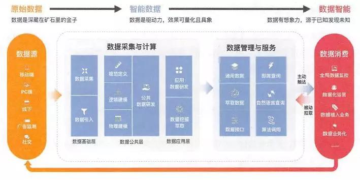 2024澳门今期资料大全,移动解释解析落实