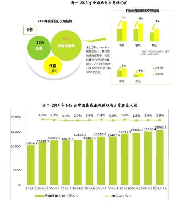 第319页