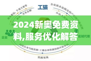 2024新奥精准资料免费提供,全面释义解释落实