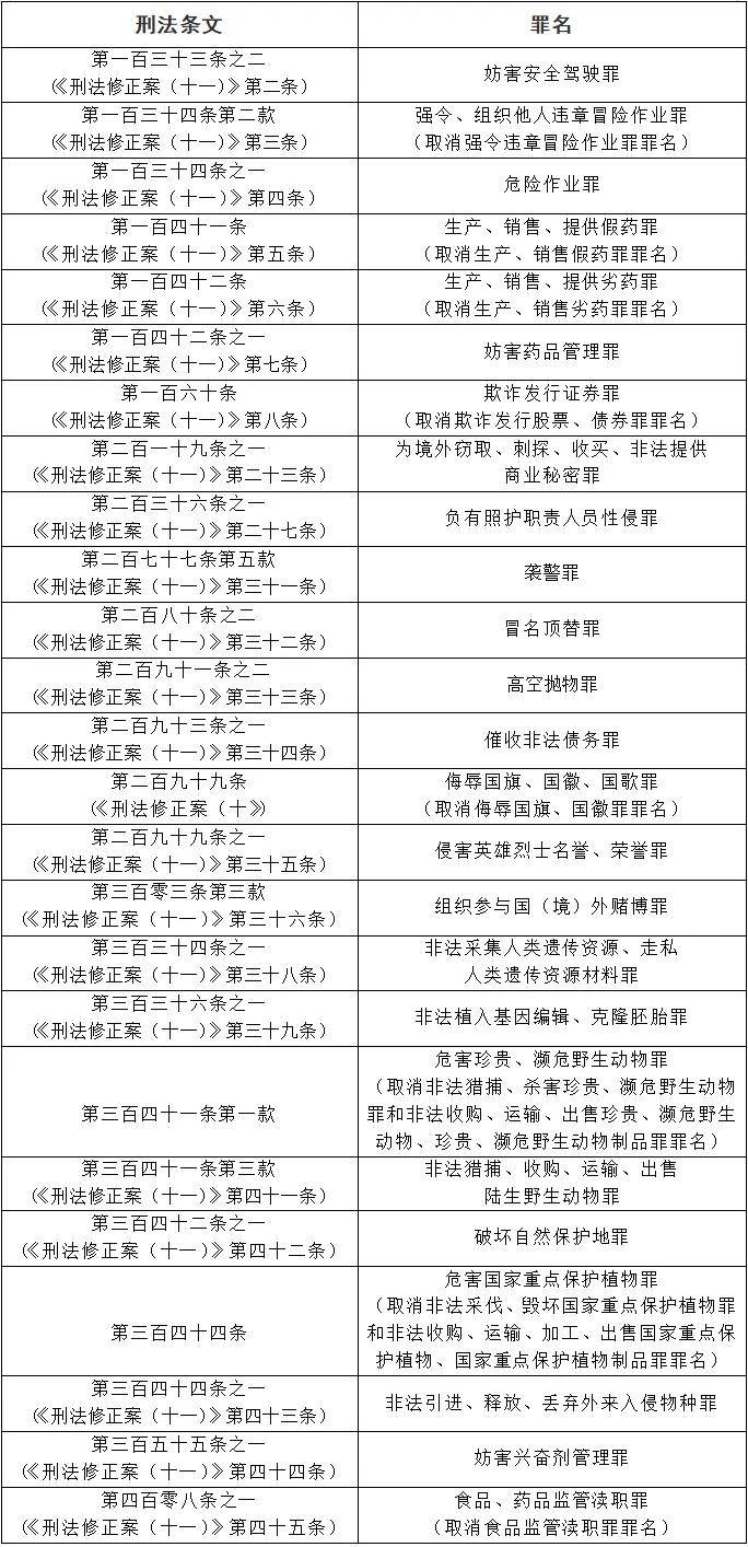 澳门一码一肖100准吗-词语释义解释落实