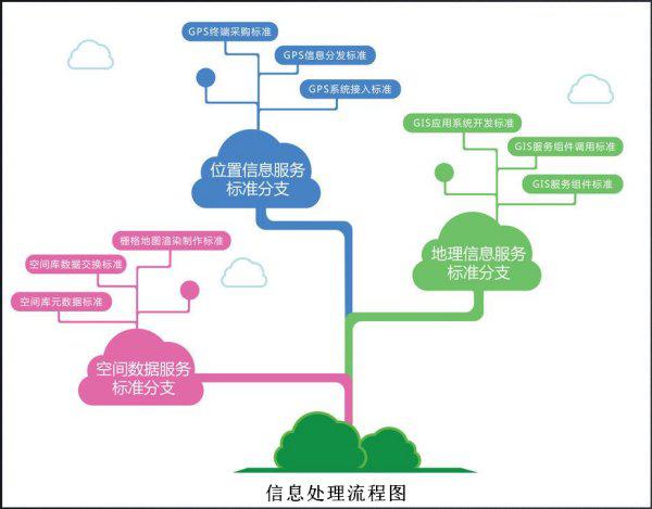 2024年管家婆正版资料,讲解词语解释释义