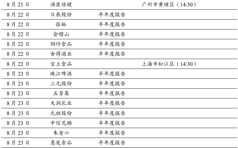 2024年天天开好彩大全,全面释义解释落实