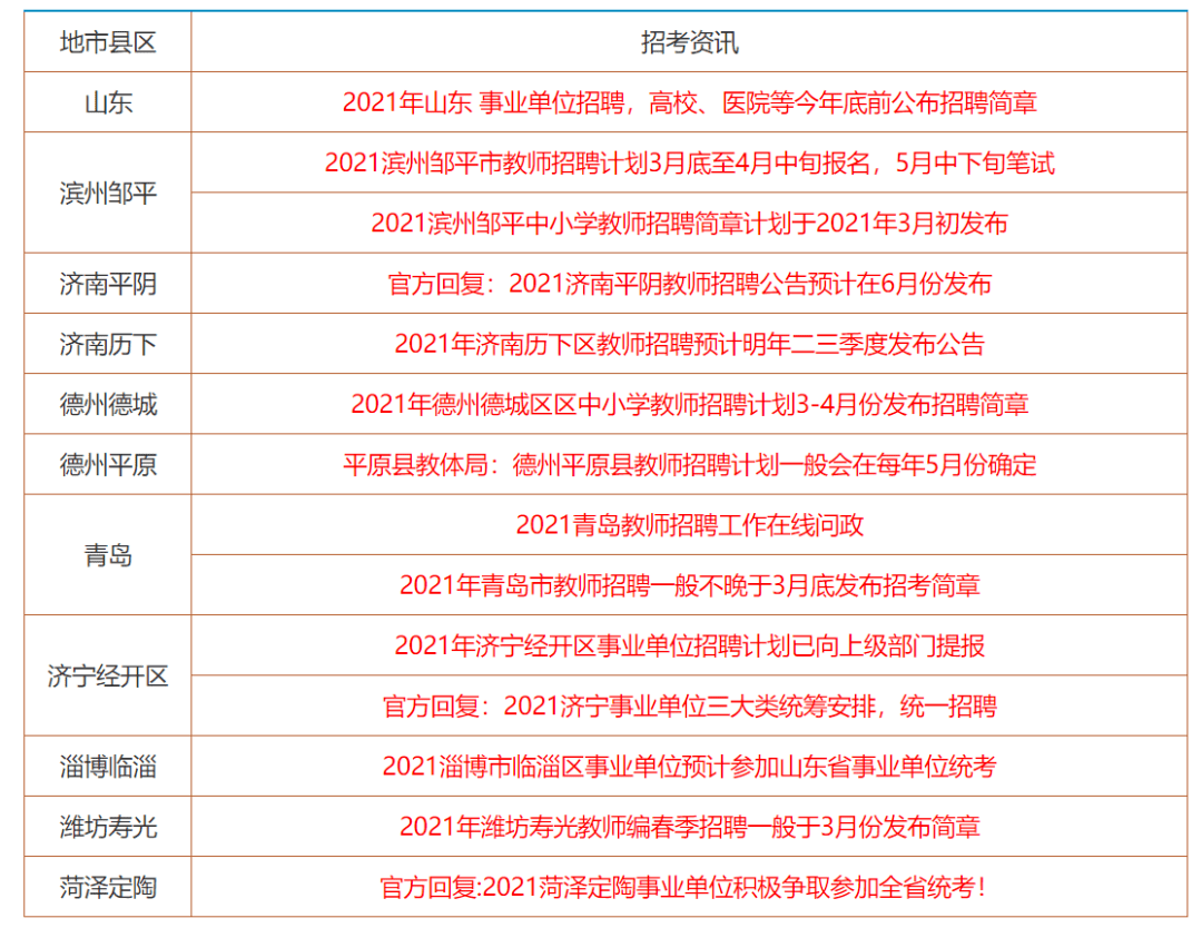 第1746页