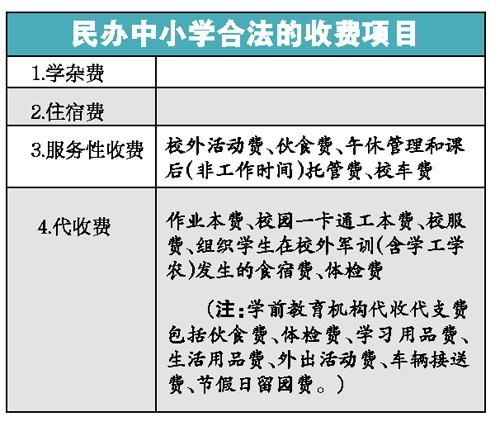 广东省免学杂费标准解析