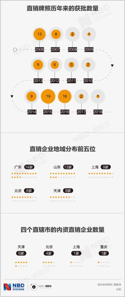 广东雅芳制造有限公司，卓越的企业典范