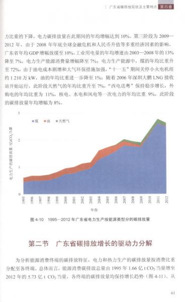 广东省能源供应结构探析