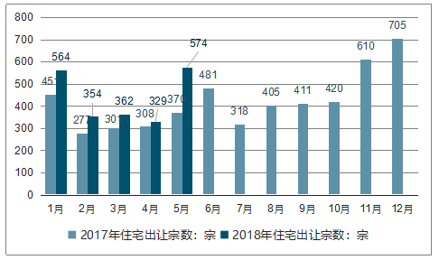 上海房产报价，深度解析市场趋势与影响因素