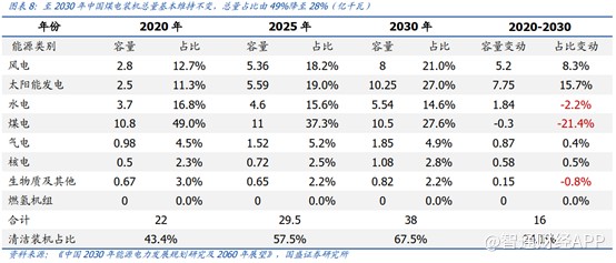 如何应对持续11个月发烧至39度的情况