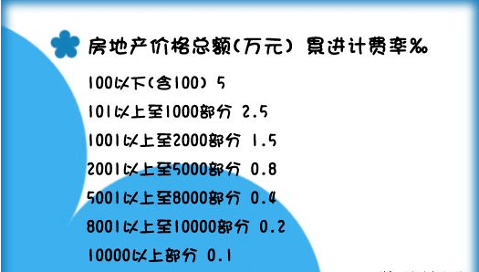 杭州房产契税缴纳指南，契税交纳地点详解