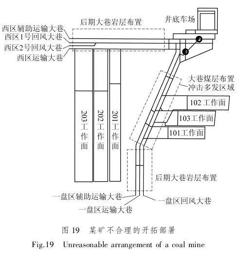 广东省木块分离器的技术革新与应用前景