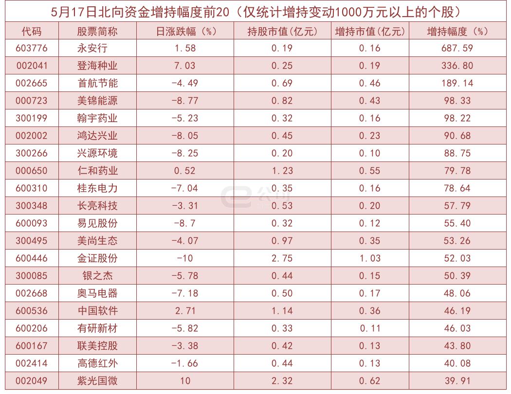 广东华峰能源集团有限公司，引领能源行业的先锋力量