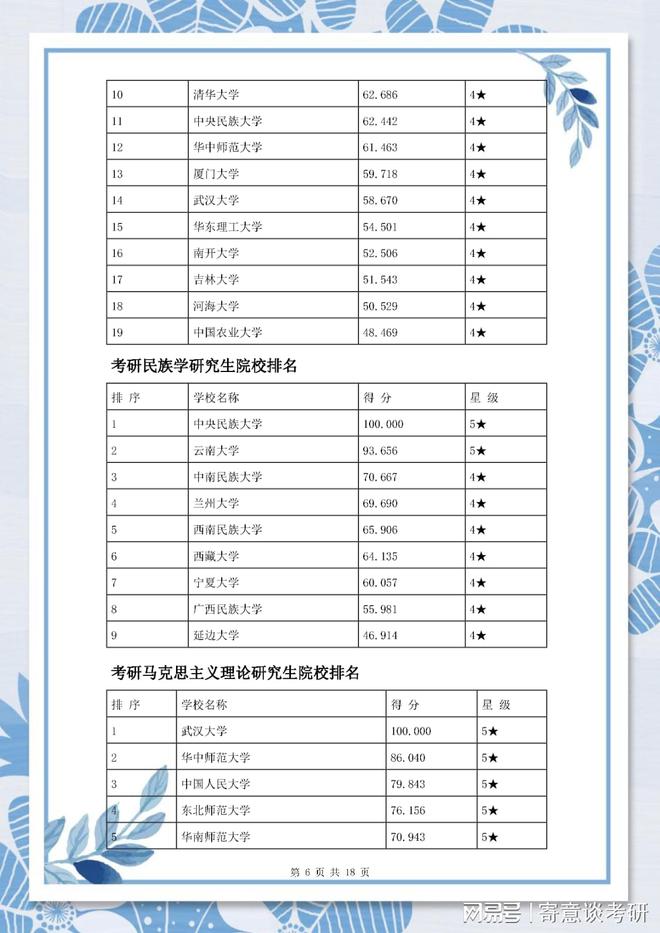 广东省研究生学费，深度解析与前瞻性探讨